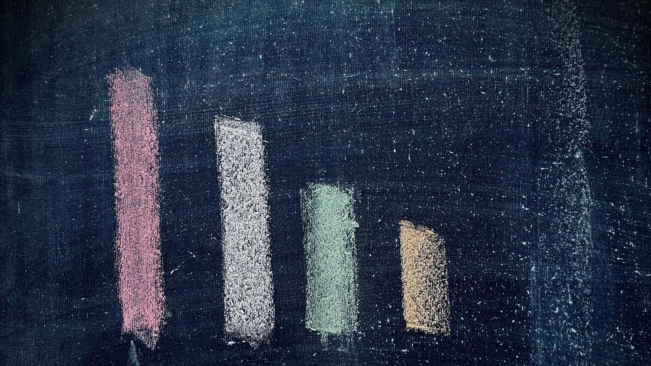 Grafik Balkendiagram auf Tafel